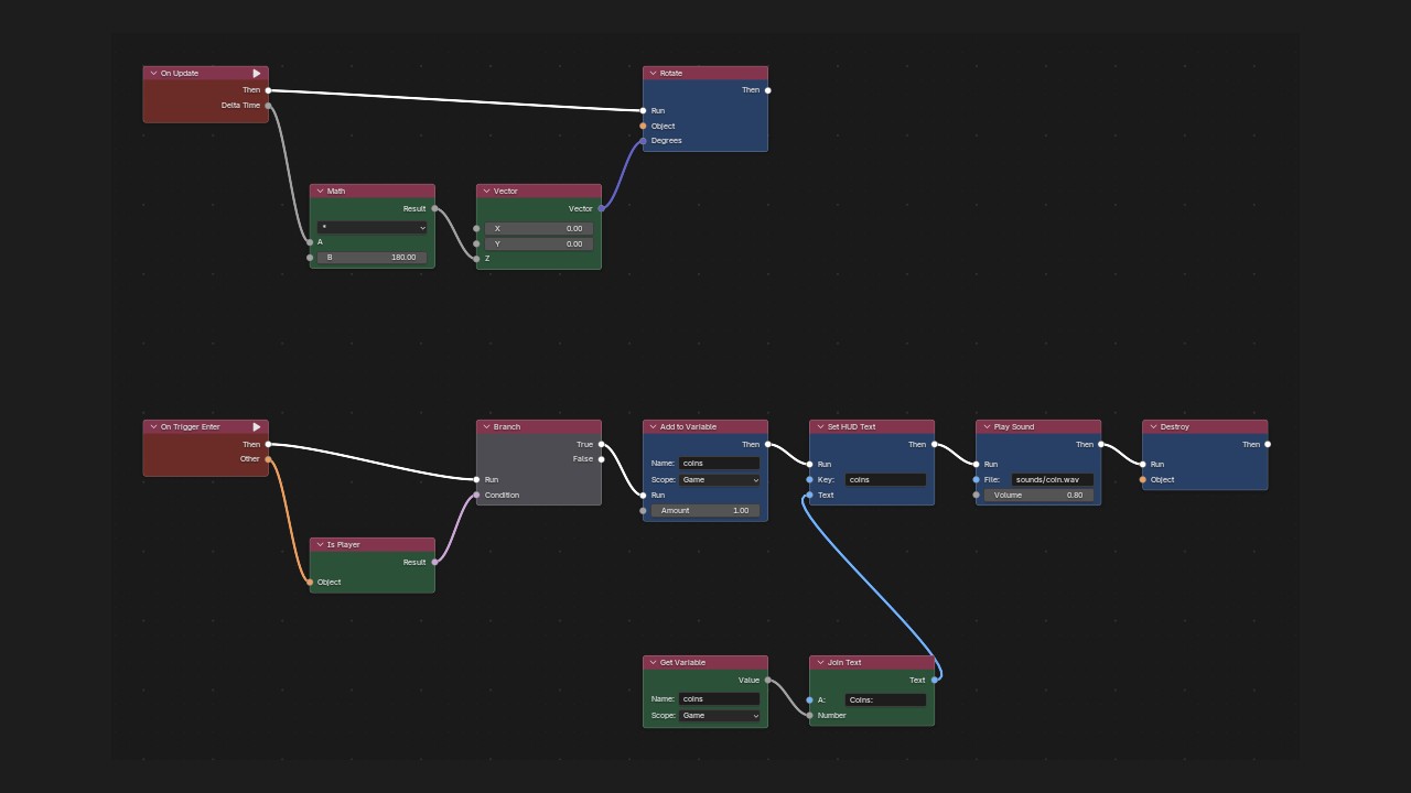 A logic graph in Blender's node editor: a coin that spins and counts itself when the player touches it